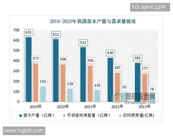 西安乒乓球队个人能力表现数据分析与发展潜力探讨 西安乒乓球队个人能力表现数据分析与发展潜力探讨